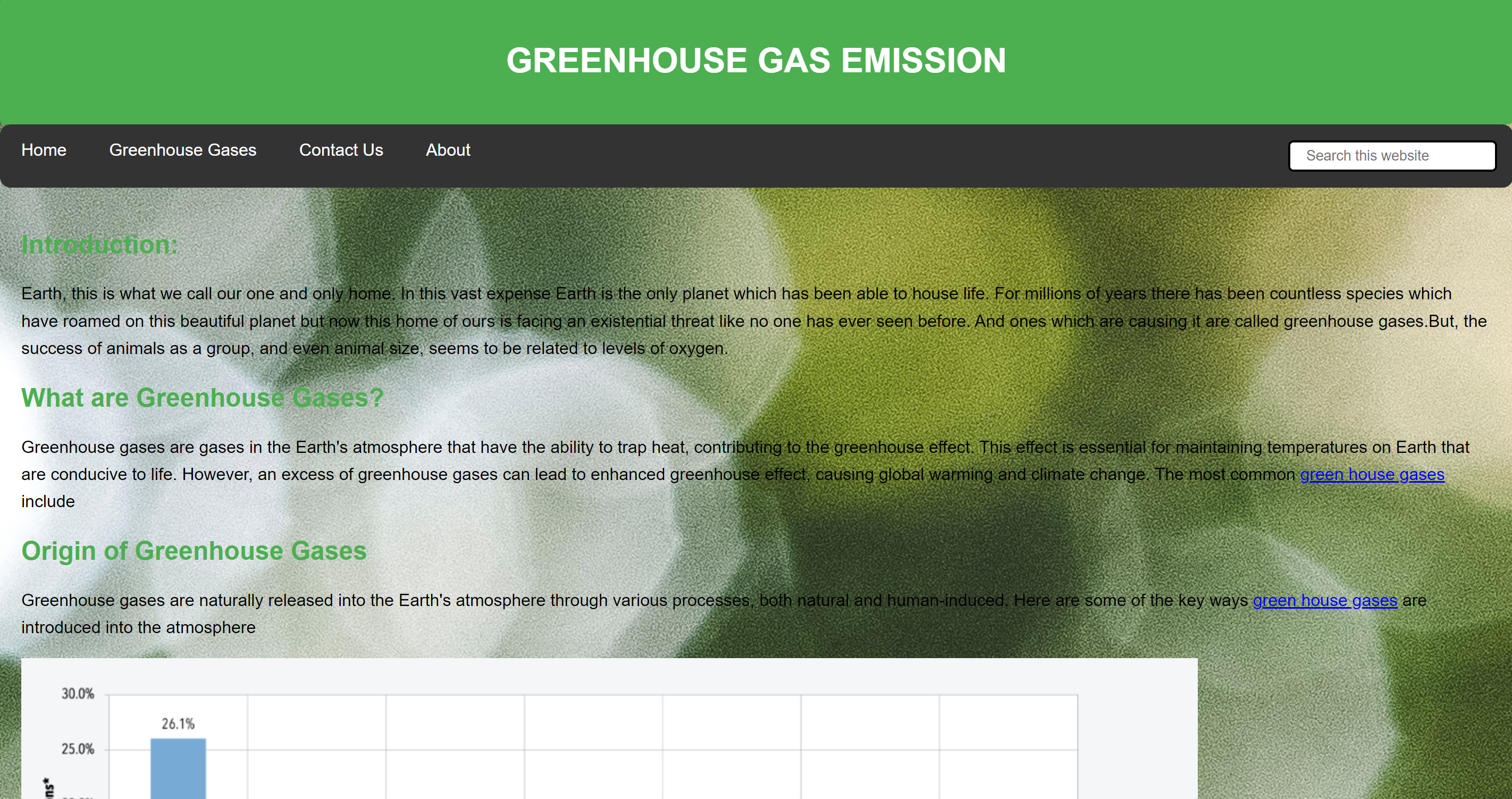 Greenhouse gas emission
